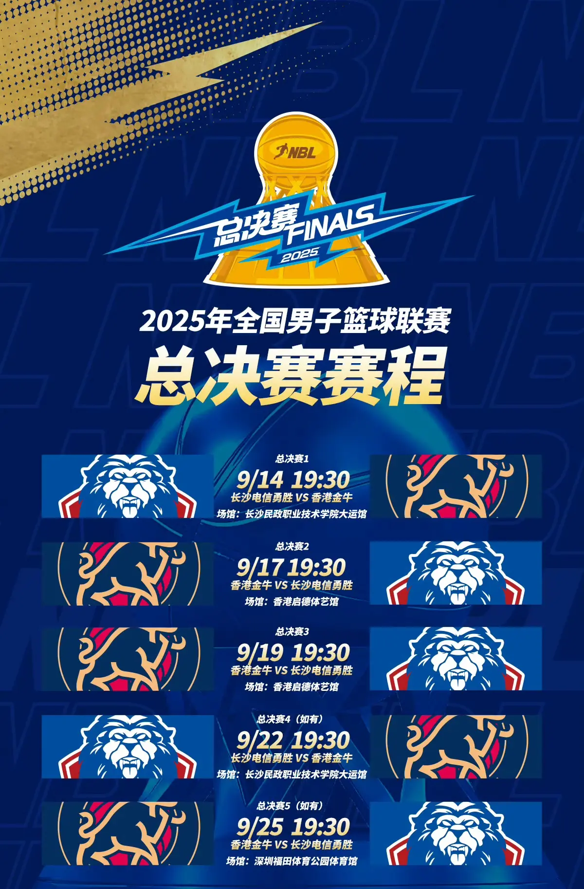多同类型的, 得是护框