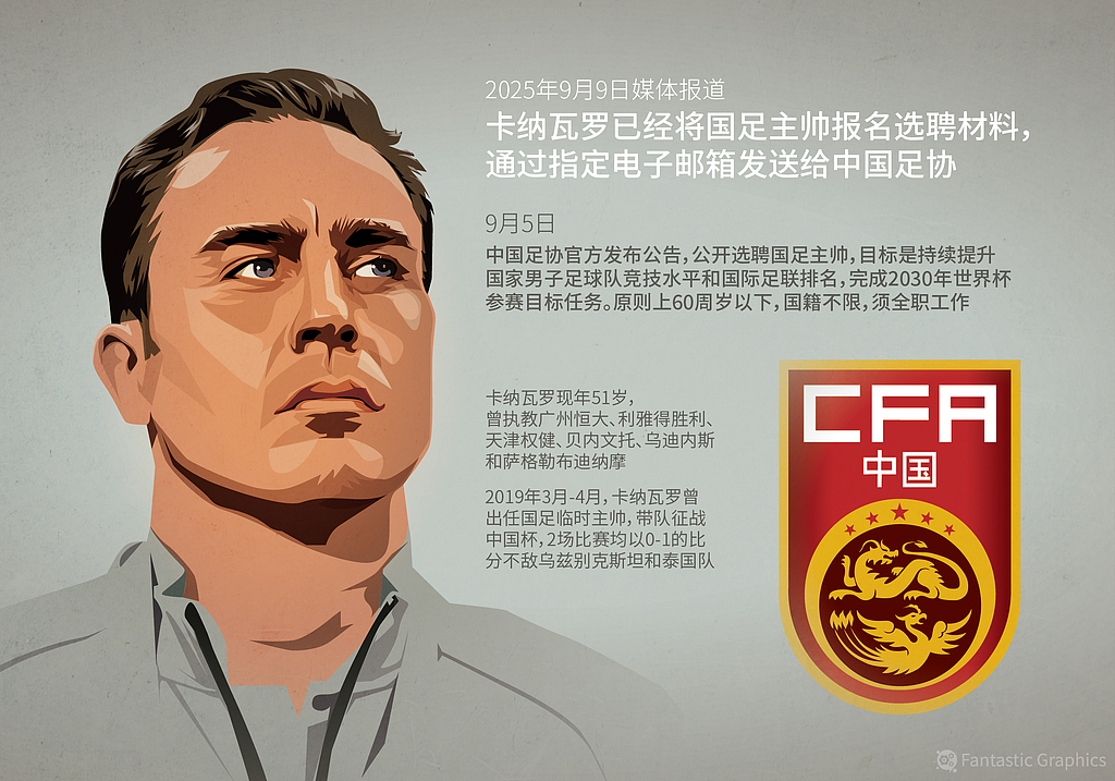 从今年, 法完全不符